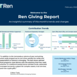 Giving-Report-Feb-2022