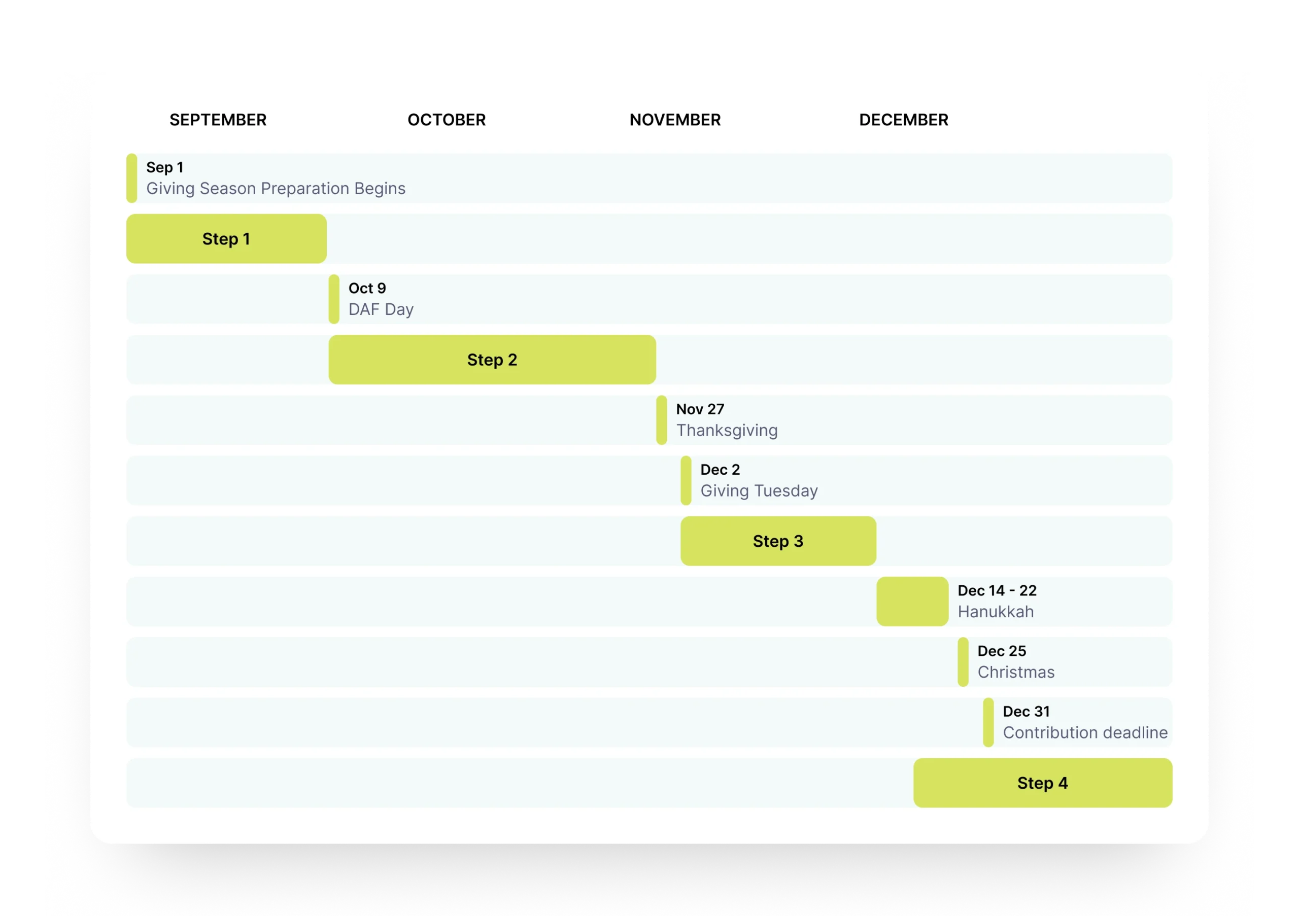 grantt-roadmap_img-1-scaled